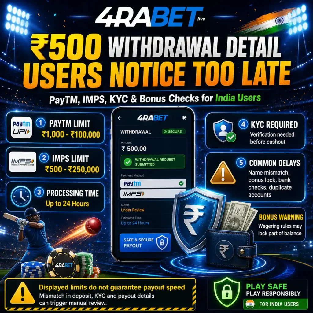 The ₹500 Withdrawal Detail Users Notice Too Late